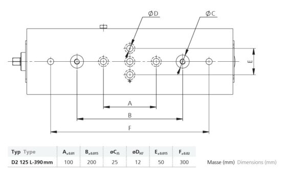 Doppelspanner D2 – Bild 13