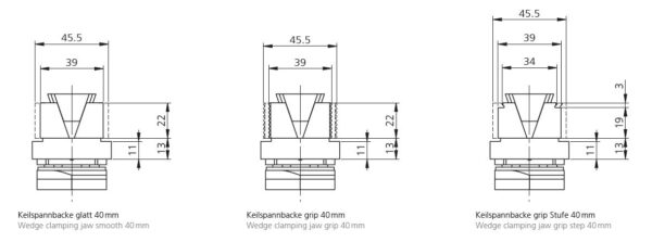 Keilspannelemente Breite 40 mm – Bild 2