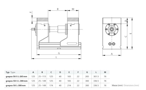 Systembacken grepos-5X / 5X-S / 5X-C / 5X-C-S – Bild 11