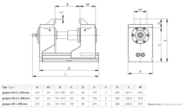 Systembacken grepos-5X / 5X-S / 5X-C / 5X-C-S – Bild 16