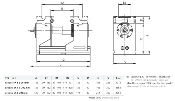 Systembacken grepos-5X / 5X-S / 5X-C / 5X-C-S – Bild 7