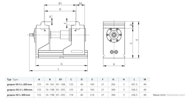 Systembacken grepos-5X / 5X-S / 5X-C / 5X-C-S – Bild 17