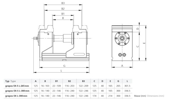 Systembacken grepos-5X / 5X-S / 5X-C / 5X-C-S – Bild 19