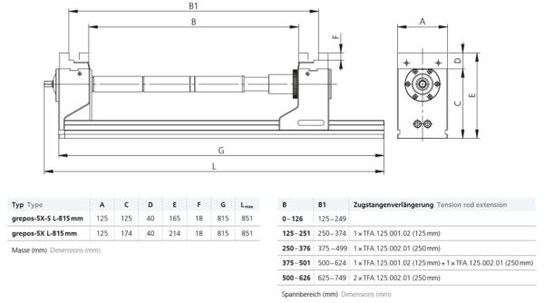 grepos-5X für grosse Spannweiten – Bild 6
