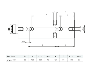 standardschnittstelle gripos 125.png