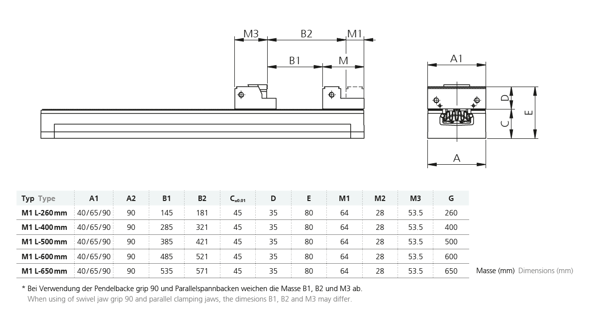 M1 Spannschienen – Bild 10